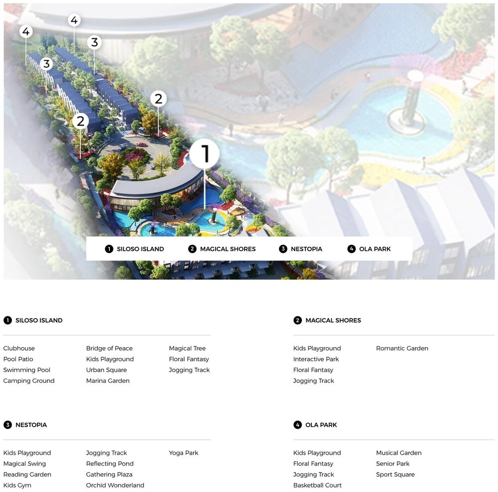 Site-Plan-Facilities